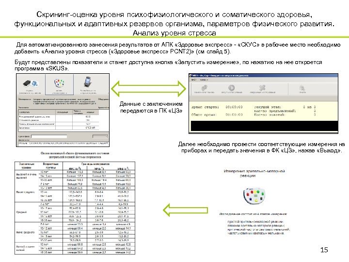Скрининг-оценка уровня психофизиологического и соматического здоровья, функциональных и адаптивных резервов организма, параметров физического развития.