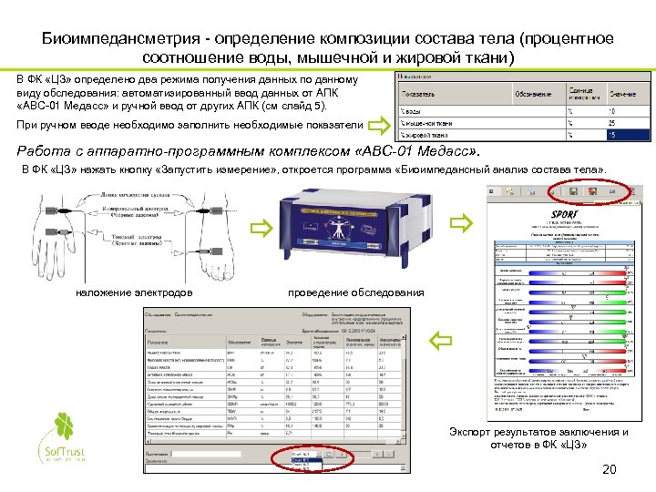 Биоимпедансметрия - определение композиции состава тела (процентное соотношение воды, мышечной и жировой ткани) В