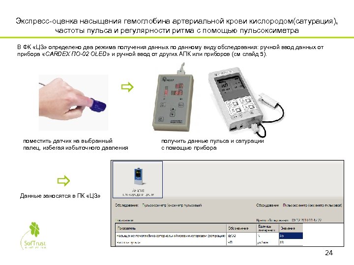 Экспресс-оценка насыщения гемоглобина артериальной крови кислородом(сатурация), частоты пульса и регулярности ритма с помощью пульсоксиметра