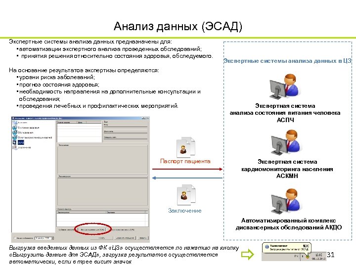 Анализ данных (ЭСАД) Экспертные системы анализа данных предназначены для: • автоматизации экспертного анализа проведенных