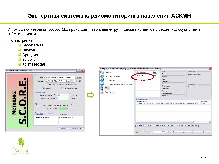 Экспертная система кардиомониторинга населения АСКМН С помощью методики S. C. O. R. E. происходит