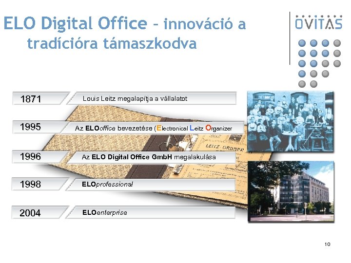 ELO Digital Office – innováció a tradícióra támaszkodva 1871 1995 Louis Leitz megalapítja a