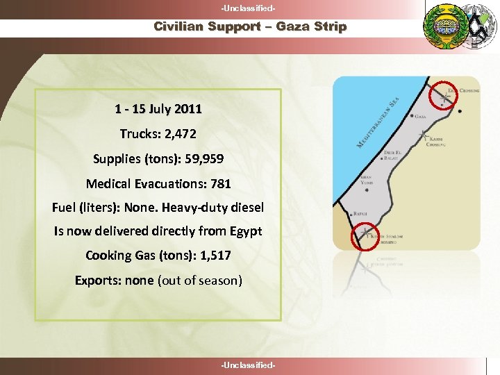 -Unclassified- Civilian Support – Gaza Strip 1 - 15 July 2011 Trucks: 2, 472