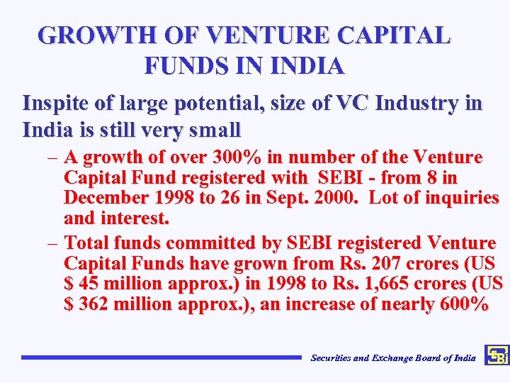 GROWTH OF VENTURE CAPITAL FUNDS IN INDIA Inspite of large potential, size of VC