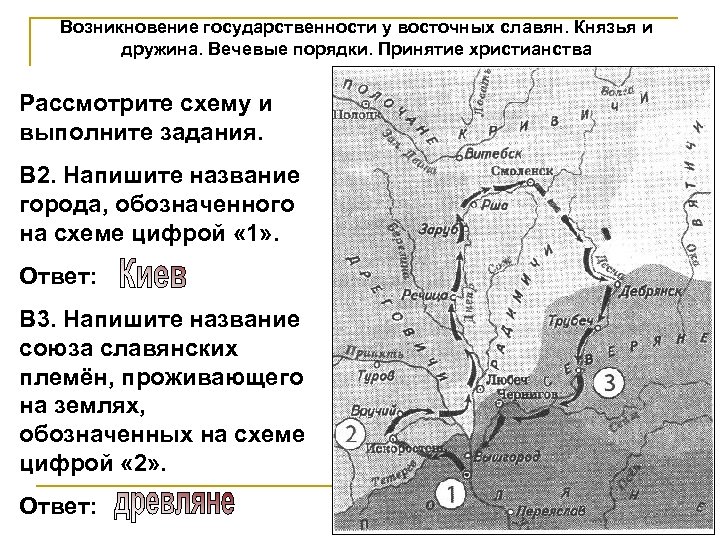 Возникновение государственности у восточных славян. Князья и дружина. Вечевые порядки. Принятие христианства Рассмотрите схему