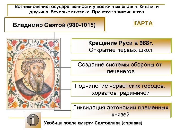 Возникновение государственности у восточных славян. Князья и дружина. Вечевые порядки. Принятие христианства Владимир Святой