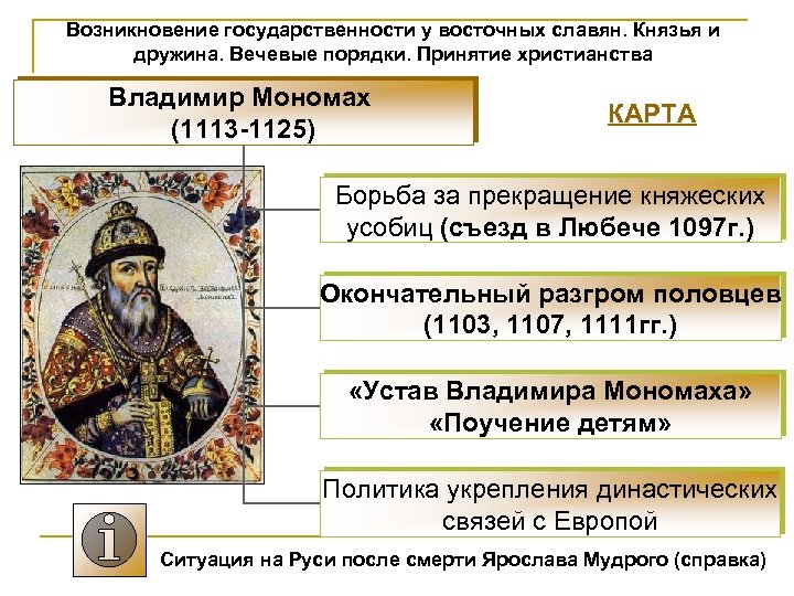 Возникновение государственности у восточных славян. Князья и дружина. Вечевые порядки. Принятие христианства Владимир Мономах