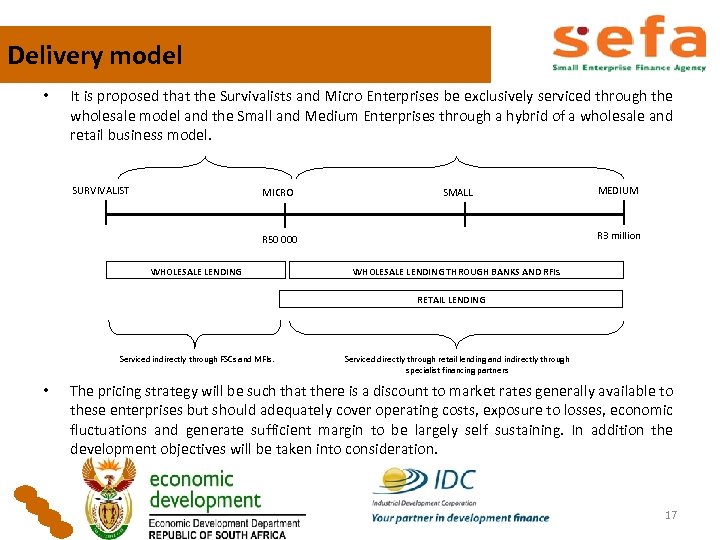 Delivery model • It is proposed that the Survivalists and Micro Enterprises be exclusively