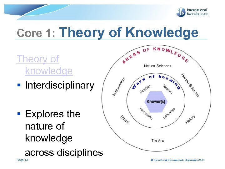 Core 1: Theory of Knowledge Theory of knowledge § Interdisciplinary § Explores the nature