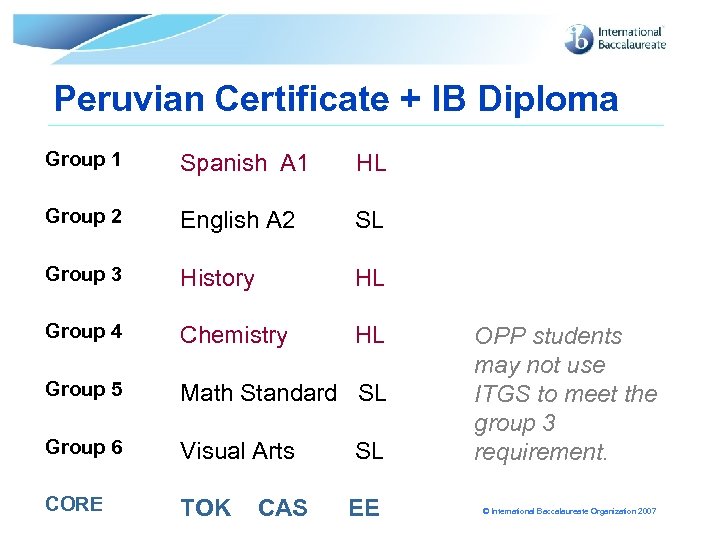 Peruvian Certificate + IB Diploma Group 1 Spanish A 1 HL Group 2 English