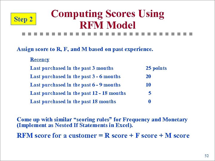 Step 2 Computing Scores Using RFM Model Assign score to R, F, and M