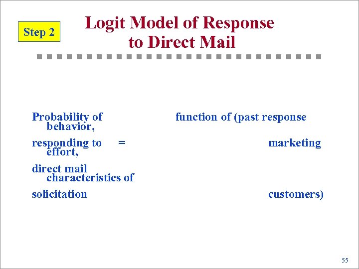 Step 2 Logit Model of Response to Direct Mail Probability of behavior, responding to