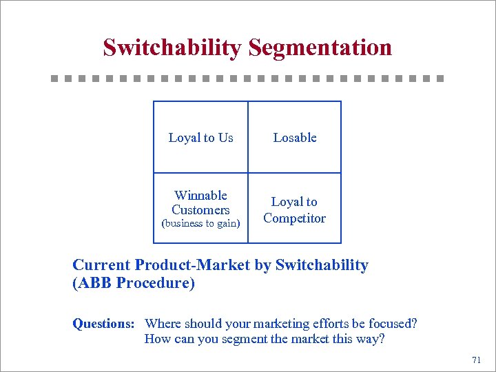 Switchability Segmentation Loyal to Us Losable Winnable Customers Loyal to Competitor (business to gain)