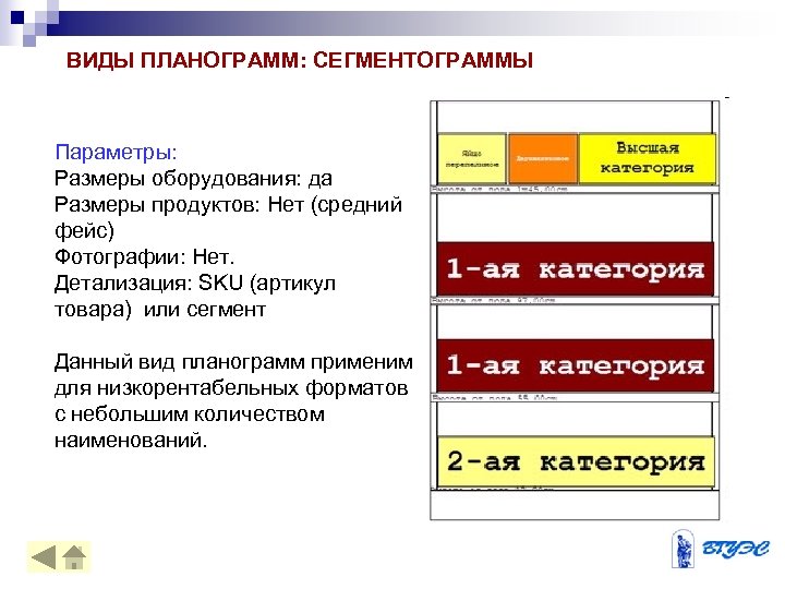 ВИДЫ ПЛАНОГРАММ: СЕГМЕНТОГРАММЫ Параметры: Размеры оборудования: да Размеры продуктов: Нет (средний фейс) Фотографии: Нет.