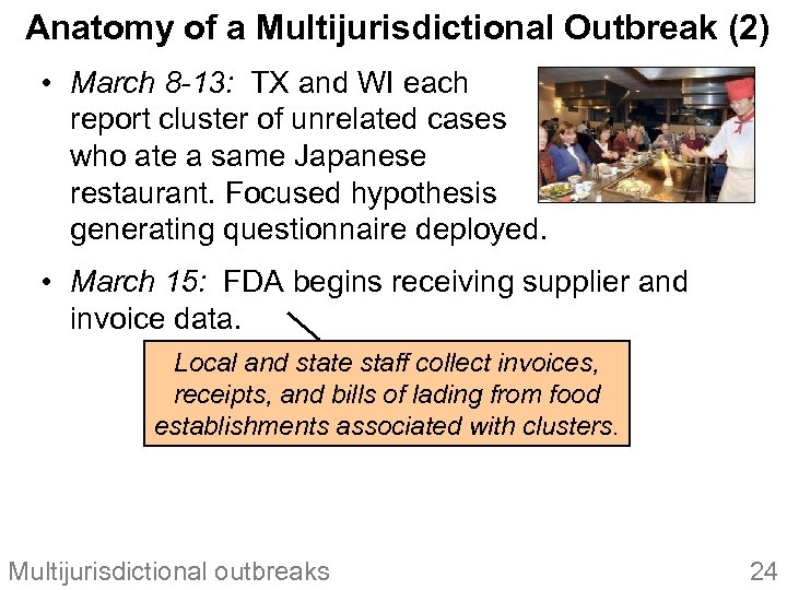 Anatomy of a Multijurisdictional Outbreak (2) • March 8 -13: TX and WI each