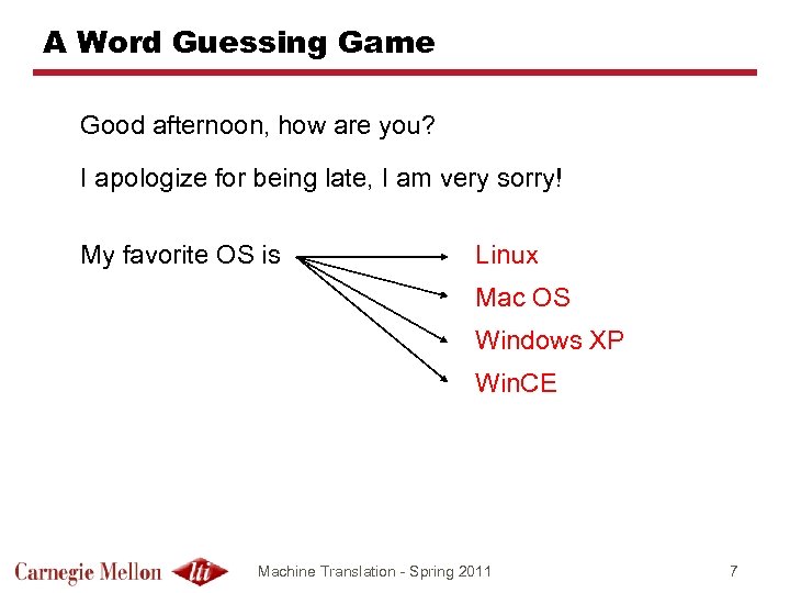 A Word Guessing Game Good afternoon, how are you? I apologize for being late,