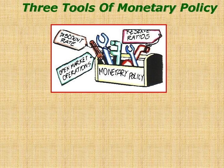 Three Tools Of Monetary Policy 
