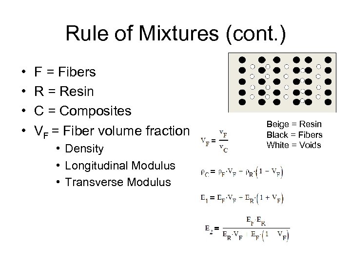 Rule of Mixtures (cont. ) • • F = Fibers R = Resin C