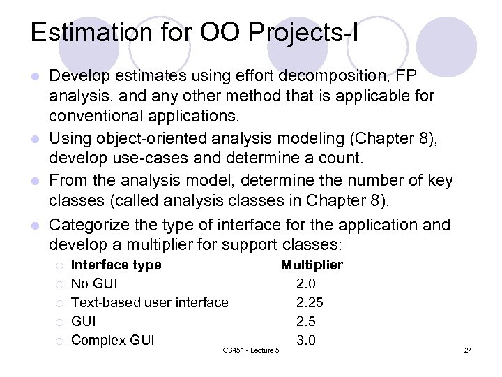 Estimation for OO Projects-I Develop estimates using effort decomposition, FP analysis, and any other