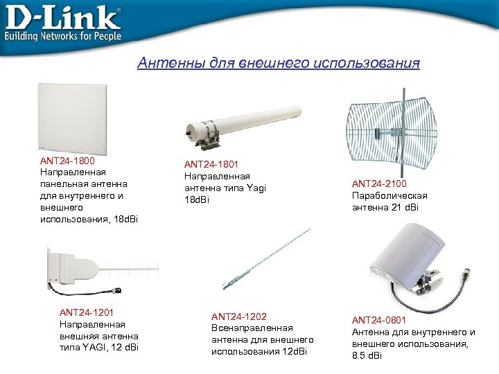 Антенны для внешнего использования ANT 24 -1800 Направленная панельная антенна для внутреннего и внешнего