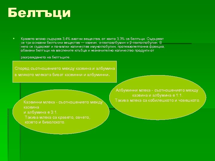 Белтъци § Кравето мляко съдържа 3, 4% азотни вещества, от които 3, 3% са