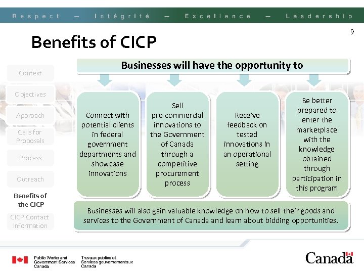 9 Benefits of CICP Context Businesses will have the opportunity to Objectives Approach Calls