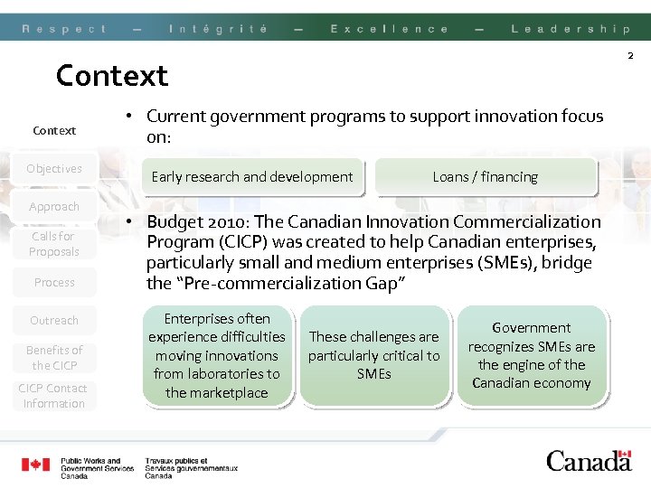 2 Context Objectives Approach Calls for Proposals Process Outreach Benefits of the CICP Contact