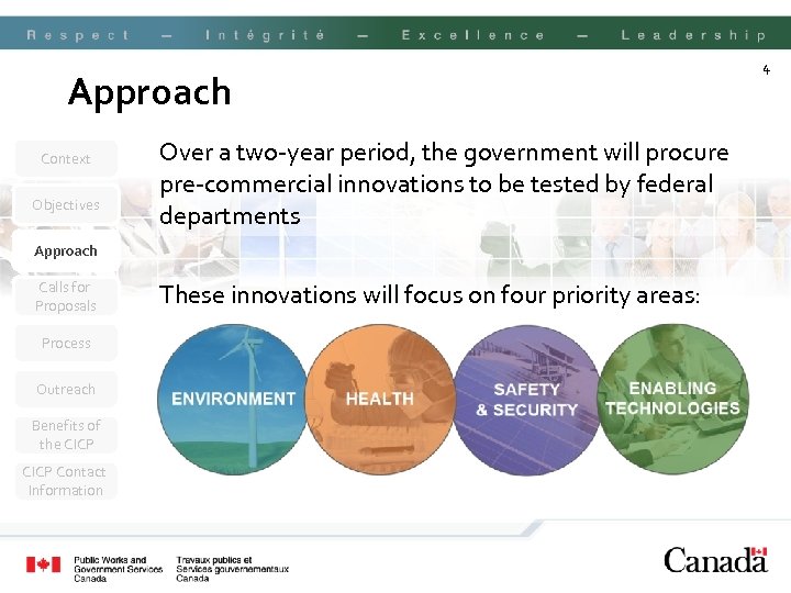 Approach Context Objectives Over a two-year period, the government will procure pre-commercial innovations to