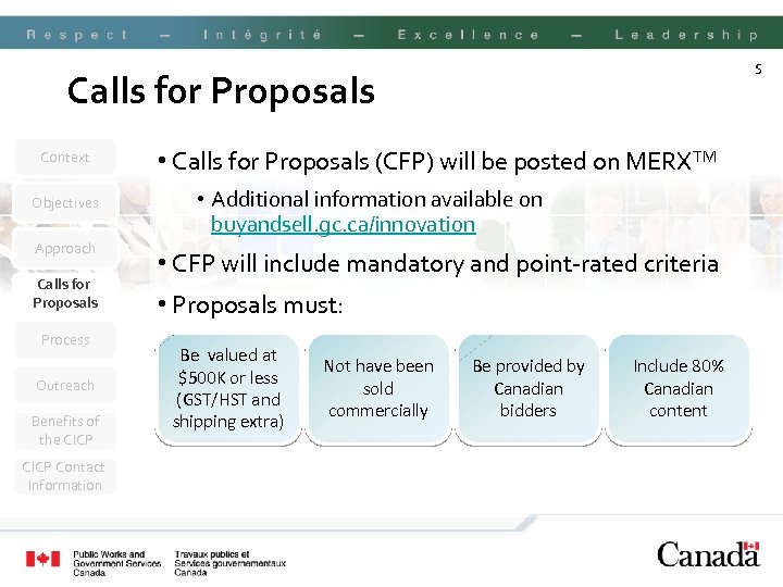 5 Calls for Proposals Context Objectives Approach Calls for Proposals Process Outreach Benefits of