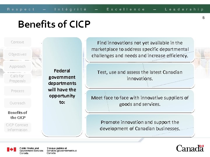 8 Benefits of CICP Context Find innovations not yet available in the marketplace to