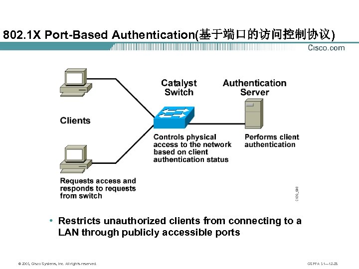 802. 1 X Port-Based Authentication(基于端口的访问控制协议) • Restricts unauthorized clients from connecting to a LAN