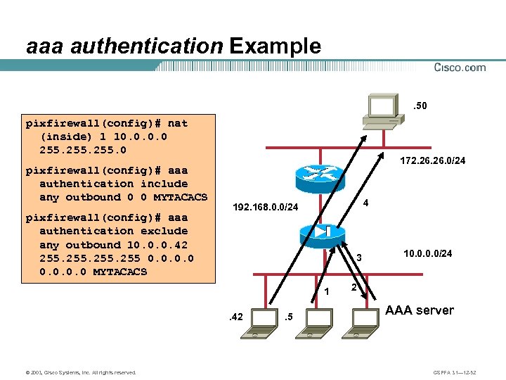 aaa authentication Example. 50 pixfirewall(config)# nat (inside) 1 10. 0 255. 0 pixfirewall(config)# aaa