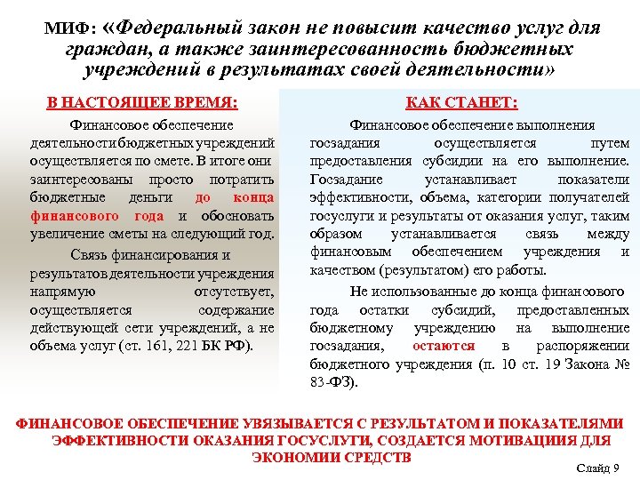 МИФ: «Федеральный закон не повысит качество услуг для граждан, а также заинтересованность бюджетных учреждений