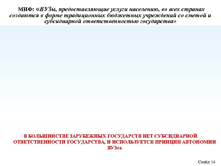 МИФ: «ВУЗы, предоставляющие услуги населению, во всех странах создаются в форме традиционных бюджетных учреждений