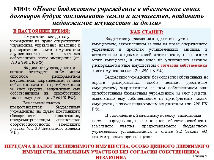 МИФ: «Новое бюджетное учреждение в обеспечение своих договоров будут закладывать земли и имущество, отдавать
