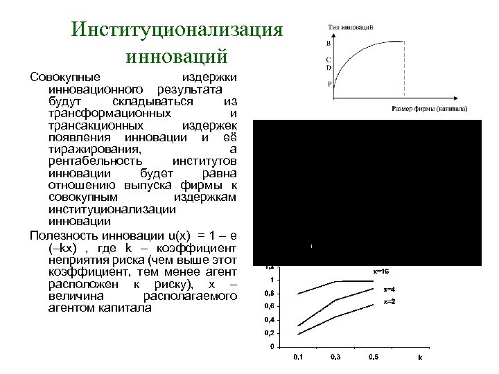 Институционализация инноваций Совокупные издержки инновационного результата будут складываться из трансформационных и трансакционных издержек появления