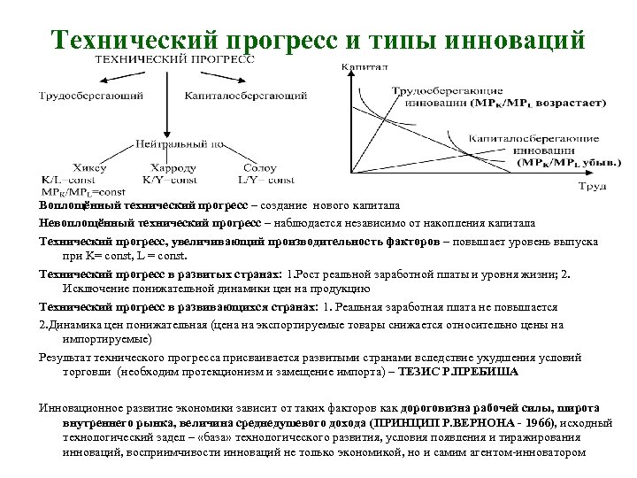 Технический прогресс какой. Технологический Прогресс виды. Виды технического прогресса. Параметры технического прогресса. Типы научно технического прогресса.