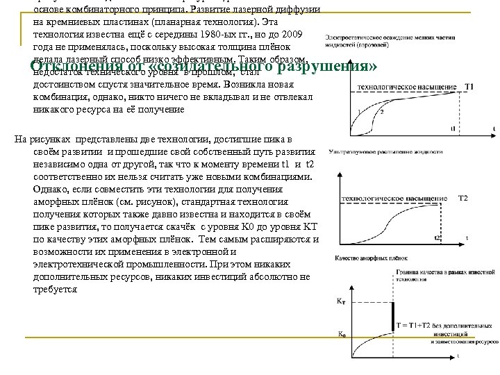 основе комбинаторного принципа. Развитие лазерной диффузии на кремниевых пластинах (планарная технология). Эта технология известна