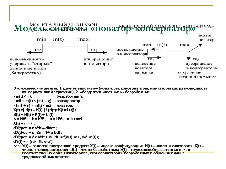 Модель системы «новатор-консерватор» Экономические агенты: 1. «деятельностные» (новаторы, консерваторы, имитаторы как разновидность консервативной стратегии);