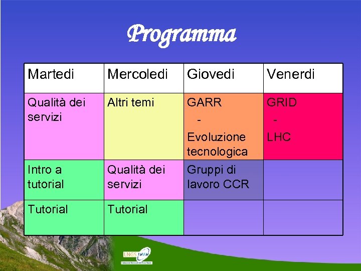 Programma Martedi Mercoledi Giovedi Venerdi Qualità dei servizi Altri temi GARR Evoluzione tecnologica GRID