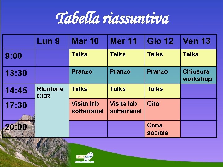 Tabella riassuntiva Lun 9 Mar 10 Mer 11 Gio 12 Ven 13 9: 00