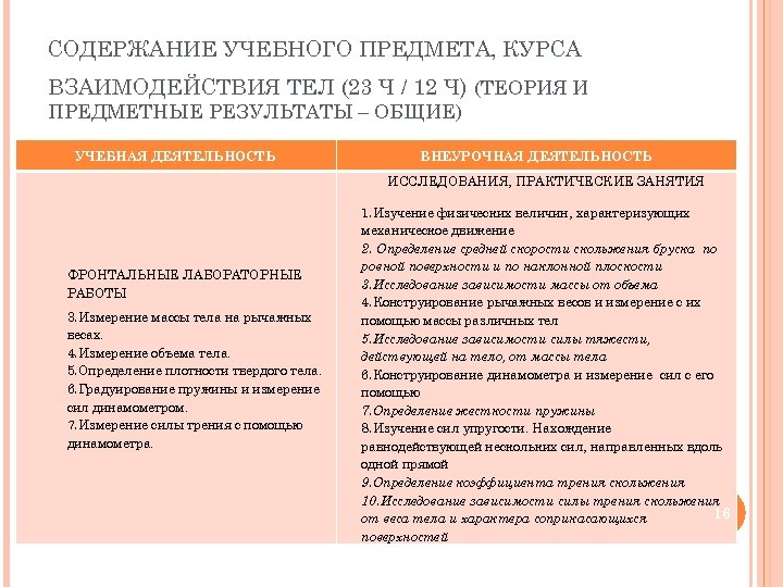 СОДЕРЖАНИЕ УЧЕБНОГО ПРЕДМЕТА, КУРСА ВЗАИМОДЕЙСТВИЯ ТЕЛ (23 Ч / 12 Ч) (ТЕОРИЯ И ПРЕДМЕТНЫЕ