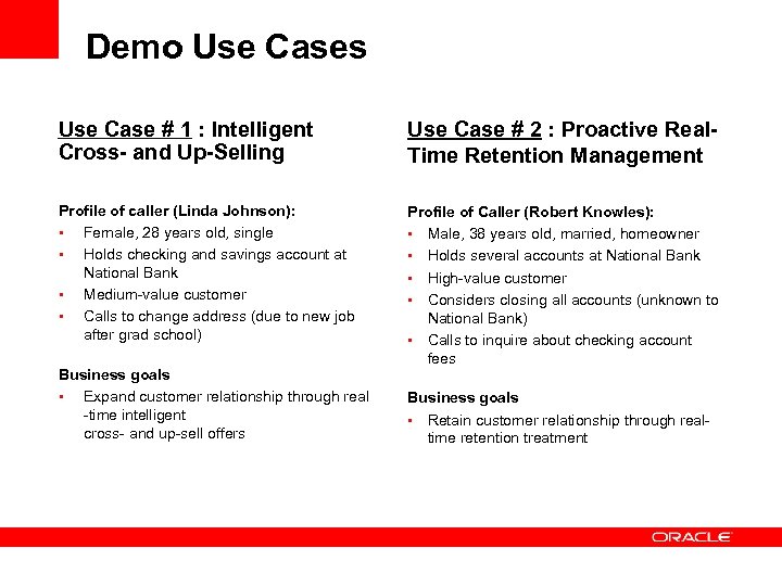Demo Use Cases Use Case # 1 : Intelligent Cross- and Up-Selling Use Case