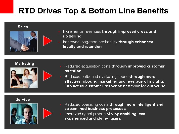 RTD Drives Top & Bottom Line Benefits Sales • Incremental revenues through improved cross