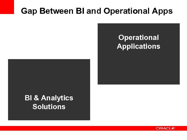 Gap Between BI and Operational Apps Operational Applications BI & Analytics Solutions 