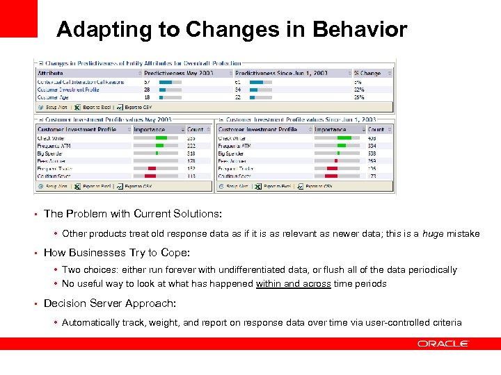 Adapting to Changes in Behavior • The Problem with Current Solutions: • Other products