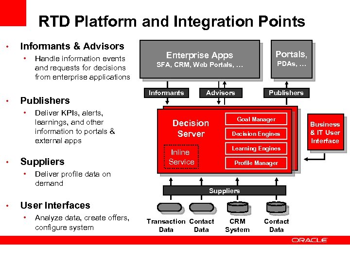 RTD Platform and Integration Points • Informants & Advisors • • Publishers • •