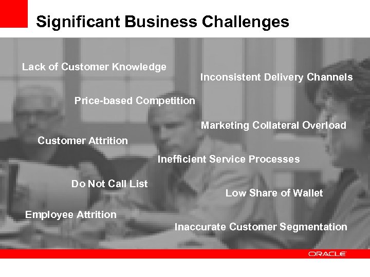 Significant Business Challenges Lack of Customer Knowledge Inconsistent Delivery Channels Price-based Competition Marketing Collateral