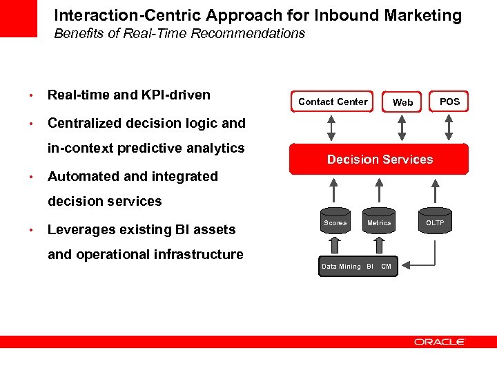 Interaction-Centric Approach for Inbound Marketing Benefits of Real-Time Recommendations • Real-time and KPI-driven •