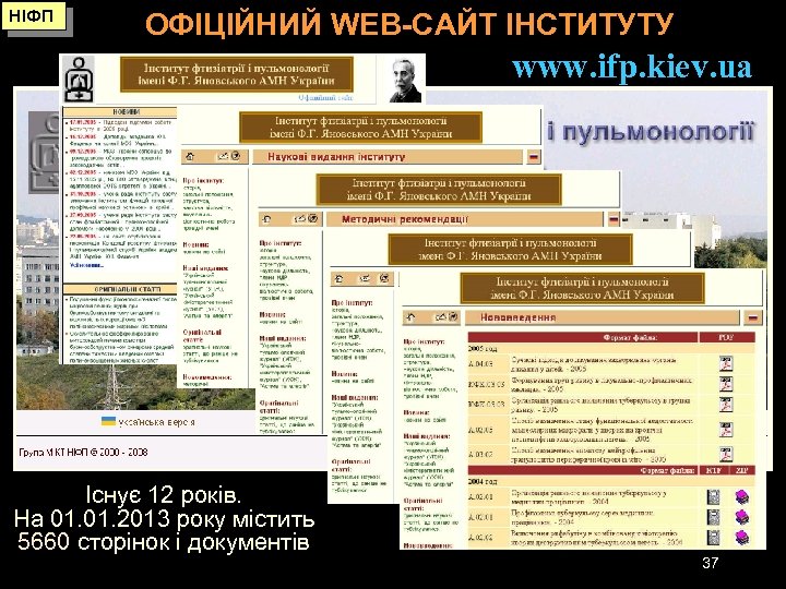 НІФП ОФІЦІЙНИЙ WEB-САЙТ ІНСТИТУТУ www. ifp. kiev. ua Існує 12 років. На 01. 2013